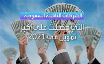 لجذب الاستثمارات.. مشروع ضخم بالسعودية يستهدف 4 قطاعات
