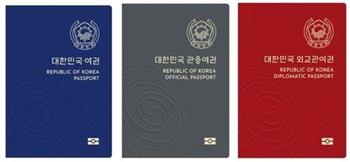 جواز السفر الكوري الثاني عالميا 
