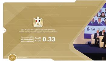 «الرؤية والإنجاز».. الهجرة تنفذ 64 برنامجا تثقيفيا لتوعية المصريين بالخارج بمفهوم الأمن القومي