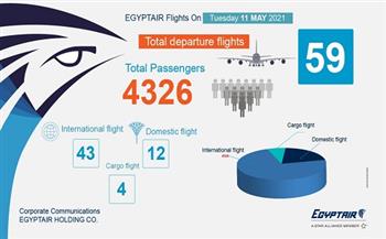 «مصر للطيران» تسير 59 رحلة غدا لنقل 4326 راكبا