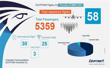 لنقل 5359 راكبا.. «مصر للطيران» تسير 58 رحلة جوية أول أيام عيد الفطر