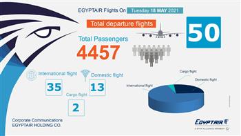 « مصر للطيران» تسير 50 رحلة جوية دولية غدا لنقل 4457 راكبا