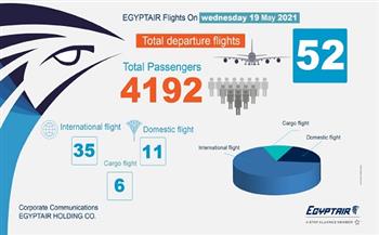 مصر للطيران تسير 52 رحلة جوية غدًا لنقل 4192 راكبًا