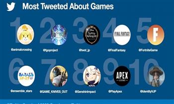 تويتر: أكثر من ملياري تغريدة حول الألعاب خلال 2020
