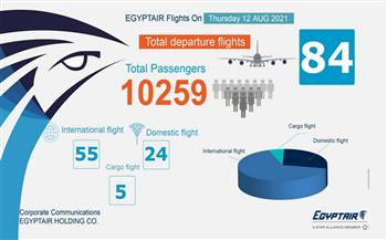 «على مدار يومين».. مصر للطيران تُزيد عدد رحلاتها بمعدل 161 رحلة جوية