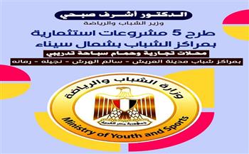 الشباب: طرح 5 مشروعات استثمارية بمراكز الشباب بشمال سيناء