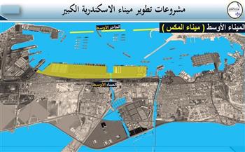 وزير النقل يتابع أعمال الرفع المساحي لموقع  ميناء المكس الجديد بالإسكندرية