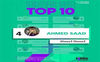 أحمد سعد يحتل المركز الرابع فى قائمة IFPI بـ«وسع وسع»