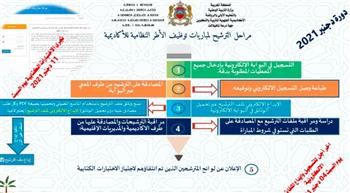 tawdif.men.gov.ma نتائج الامتحان الشفوي مباراة التعليم بالتعاقد 2023 بدولة المغرب