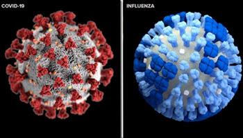 مع شدة البرودة ..تعرف على  الاختلافات بين نزلات البرد والأنفلونزا وكوفيد-١٩