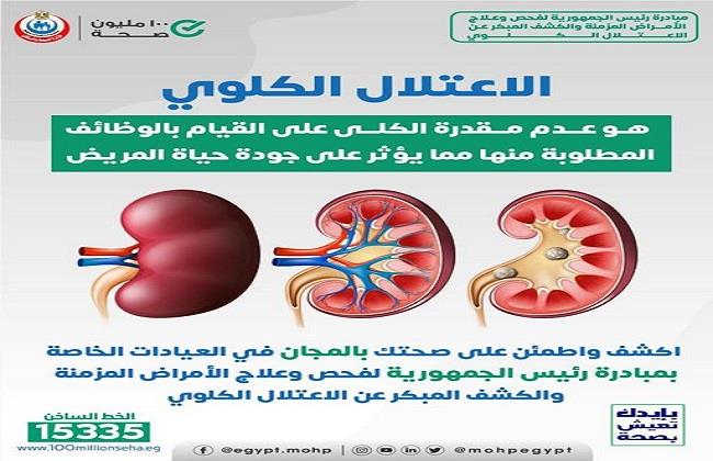 خطوات التسجيل في مبادرة الكشف المبكر عن الاعتلال الكلوي |فيديو 