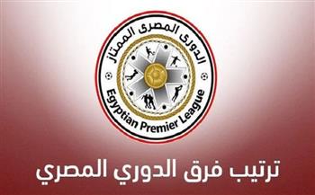 الزمالك يتصدر.. ترتيب جدول الدوري المصري قبل مباريات اليوم