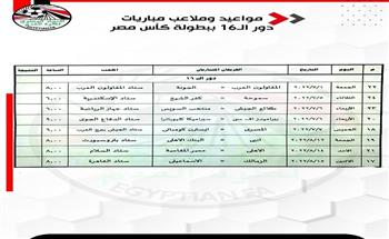 إعلان مواعيد وملاعب مباريات دور الـ16 ببطولة كأس مصر 