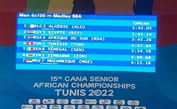 منتخب مصر للسباحة يحرز الميدالية الفضية في البطولة الإفريقية