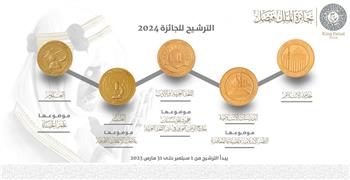 فتح باب الترشيح لجائزة الملك فيصل لعام 2024