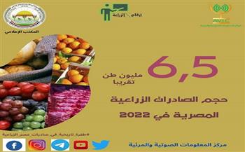 الزراعة تعلن بالأرقام التقرير النهائي لصادرات مصر خلال عام 2022