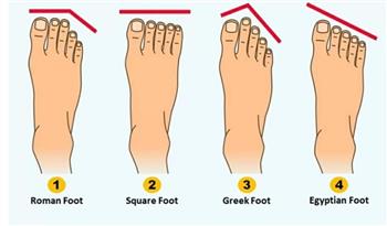 للفتيات.. شكل أصابع قدميكِ يكشف عن شخصيتك