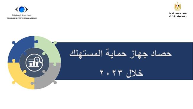 بالإنفوجراف | الحصاد السنوي 2023 لـ جهاز حماية المستهلك