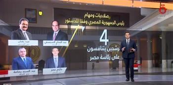 عمرو خليل: المصريون يتأهبون للانتخابات الرئاسية