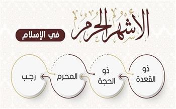 الأشهر الحرم.. سبب تسميتها وفضائلها