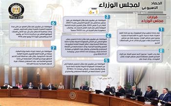 أهم اجتماعات وقرارات وأنشطة مجلس الوزراء خلال أسبوع