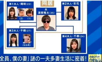 من 4 زوجات وصديقتين.. ياباني يستهدف إنجاب 54 طفلًا «فيديو»