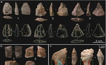 اكتشاف قطع أثرية في الصين يرجع عمرها إلى 45 ألف عام 