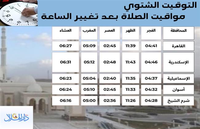 التوقيت الشتوي 2024 .. مواقيت الصلاة في المدن والمحافظات بعد تغيير الساعة (إنفو جراف)