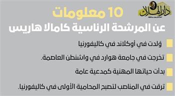 الانتخابات الأمريكية.. 10 معلومات عن المرشحة الرئاسية كامالا هاريس| انفوجراف