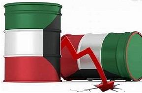 سعر برميل النفط الكويتي ينخفض 17 سنتا ليبلغ 85.61 دولار