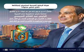 الرعاية الصحية: 6 ملايين مواطن بـ6 محافظات ضمن منظومة التأمين وتقديم 60.5 مليون خدمة