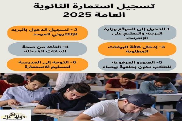 الثانوية العامة 2025.. رسوم التقديم وموعد الامتحانات 