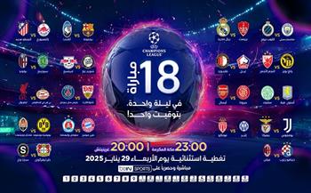 beIN SPORTS تعلن نقل جميع مباريات دوري أبطال أوروبا في ليلة واحدة بتوقيت واحد