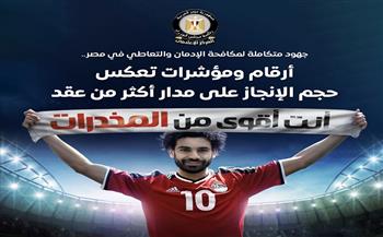 الحكومة: جهود متكاملة لمكافحة الإدمان والتعاطي في مصر