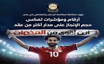 الحكومة: جهود متكاملة لمكافحة الإدمان والتعاطي في مصر