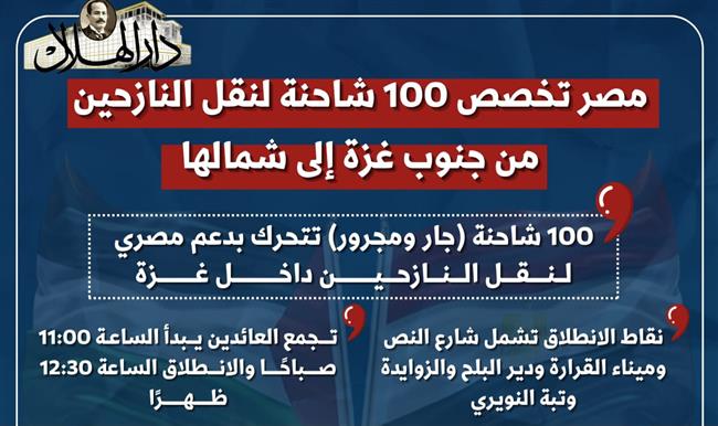100 شاحنة لنقل النازحين.. مصر تواصل دعم أهالي غزة| انفوجراف 