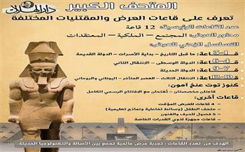 تعرف على قاعات عرض مقتنيات المتحف المصري الكبير 