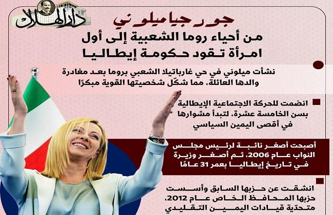 جورجيا ميلوني.. من أحياء روما الشعبية إلى أول امرأة تقود حكومة إيطاليا| إنفوجراف 