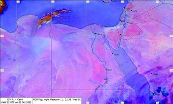 «أمطار بهذه المناطق».. الأرصاد تكشف الظواهر الجوية اليوم وحالة الطقس حتى الثلاثاء