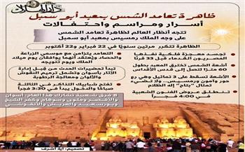 تعامد الشمس بمعبد أبو سمبل.. أسرار ومراسم واحتفالات| انفوجراف
