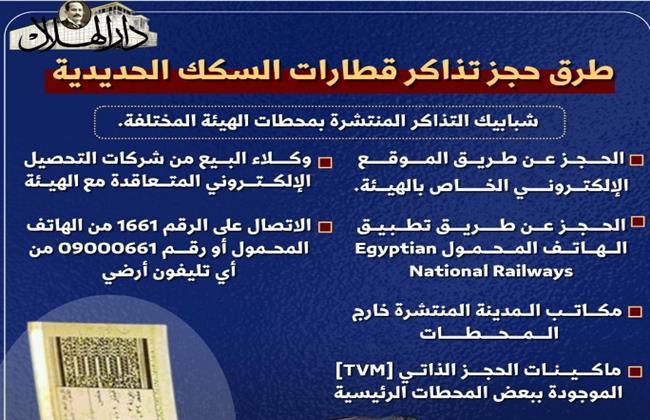 إنفوجراف.. تعرّف على طرق حجز تذاكر قطارات السكة الحديدية