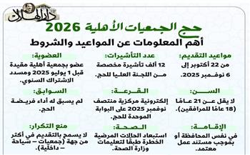 إنفوجراف.. تعرّف على مواعيد وشروط حج الجمعيات الأهلية 2026