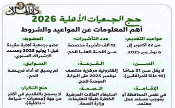 إنفوجراف.. تعرّف على مواعيد وشروط حج الجمعيات الأهلية 2026