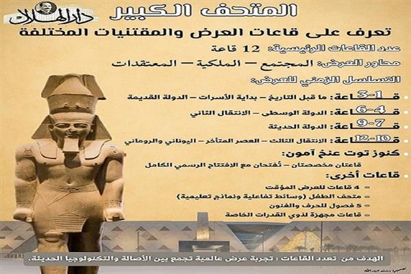 قاعات تروي ألف حكاية.. أسرار المتحف المصري الكبير (إنفوجراف)