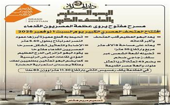 البهو العظيم.. قلب المتحف المصري الكبير النابض| انفوجراف