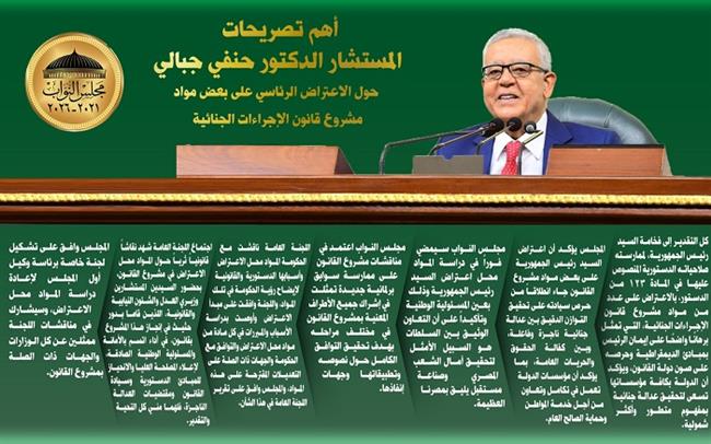 أبرز تصريحات رئيس مجلس النواب حول الاعتراض الرئاسي على بعض مواد مشروع قانون الإجراءات الجنائية