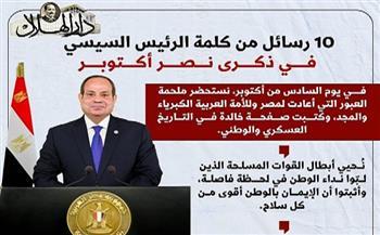 10 رسائل من كلمة الرئيس السيسي في ذكرى نصر أكتوبر| إنفوجراف