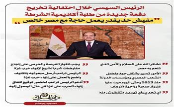 رسائل الرئيس السيسي من أكاديمية الشرطة: «مفيش حد يقدر يعمل حاجة مع مصر».. إنفوجراف