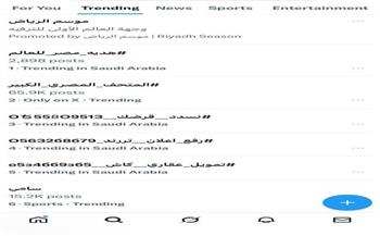 ترند المتحف المصرى يتصدر في مصر والإمارات والكويت وقطر والأردن والسعودية