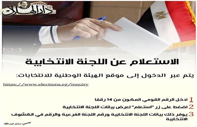 انتخابات مجلس النواب 2025.. طرق الاستعلام عن اللجنة الانتخابية| إنفوجراف